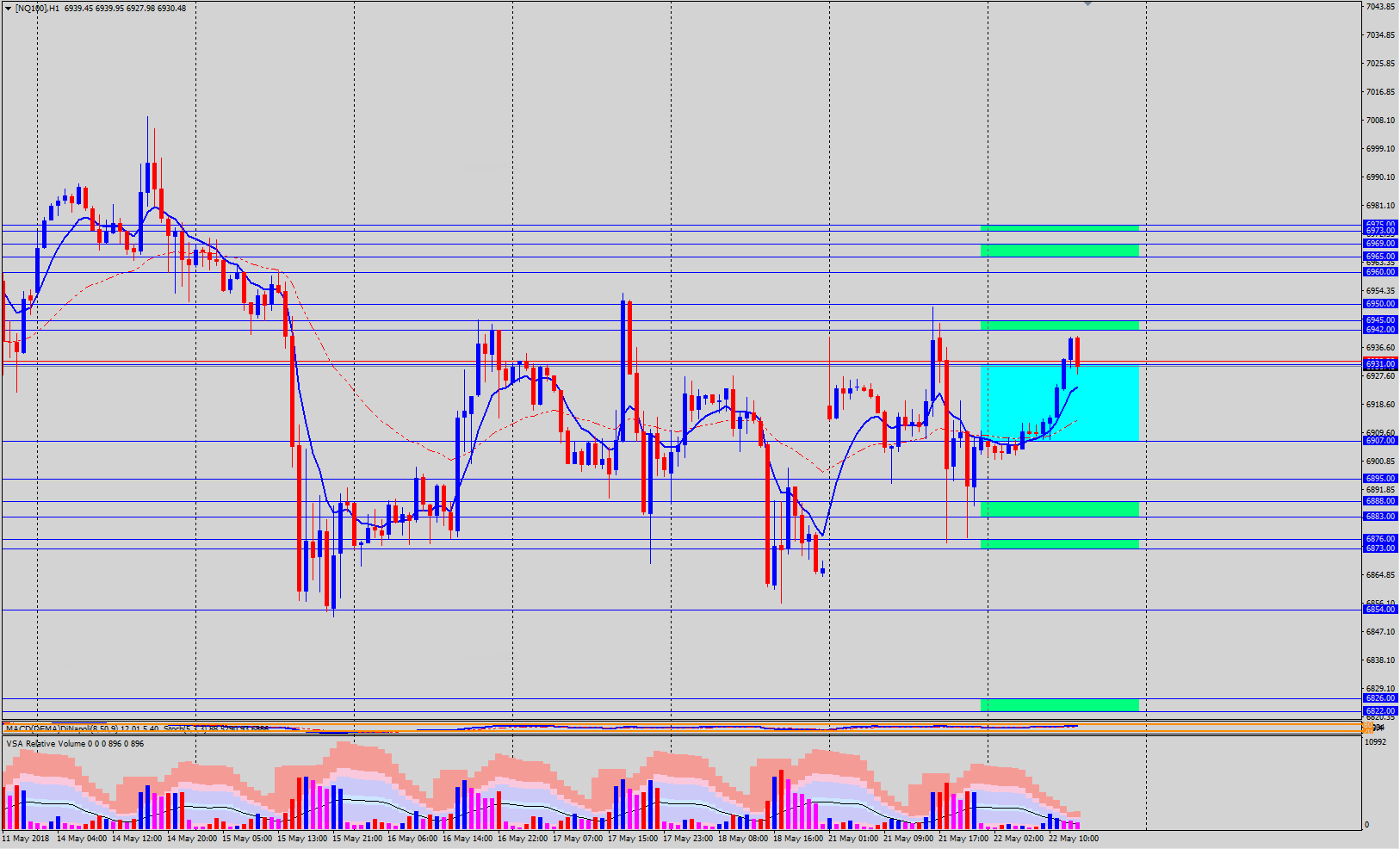 NQ100 2018-05-22 at 14.44.06