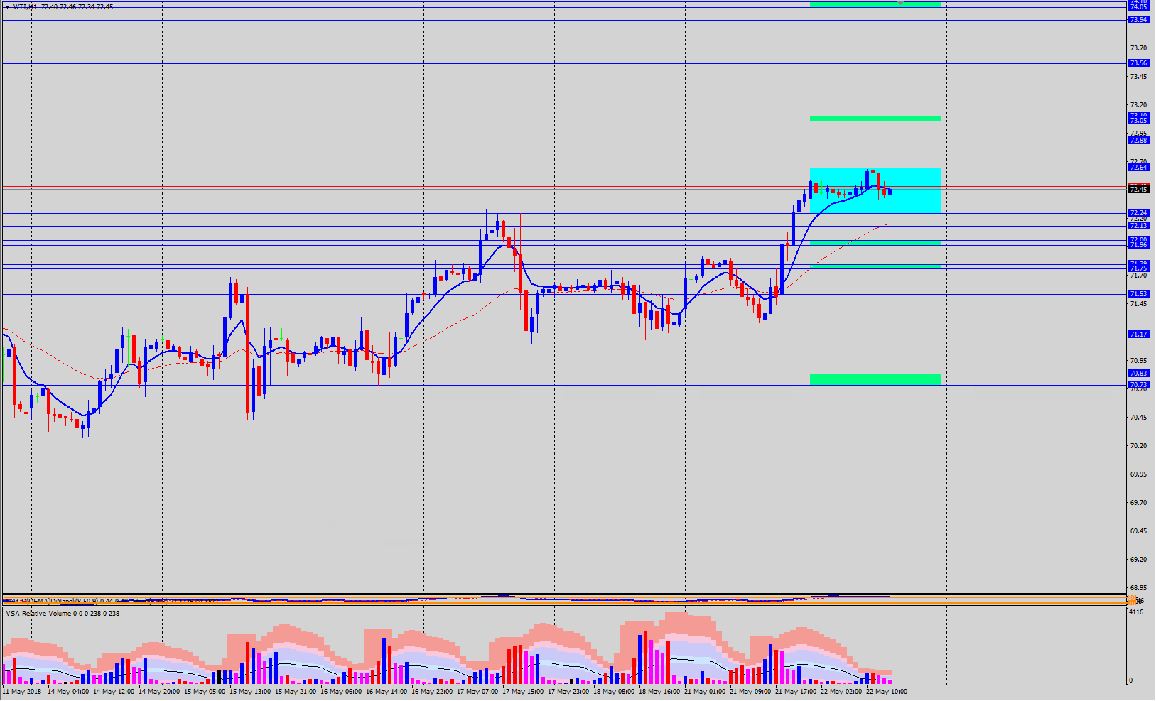 WTI 2018-05-22 at 14.41.40