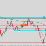 EURUSD 2020-03-16 at 7.56.05