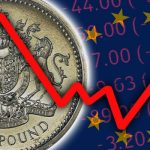 GBP/USD с най-голямата седмична загуба от два месеца