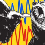 Перфектната буря на пазарите, особено за Dow и USD/JPY